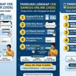 Cara Cek Bansos Kemensos 2026 Terbaru Lewat HP