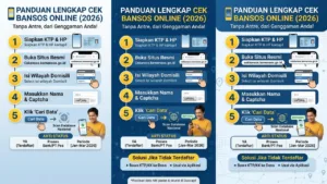 Cara Cek Bansos Kemensos 2026 Terbaru Lewat HP