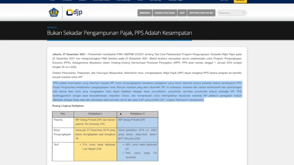 Harta Pps